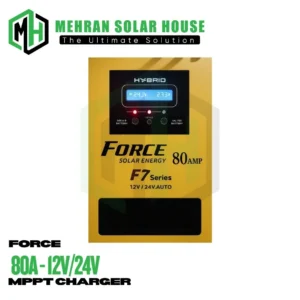 MPPT Charger 80ah